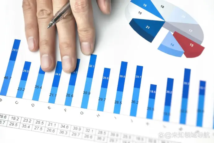 医疗器械经销商管理系统